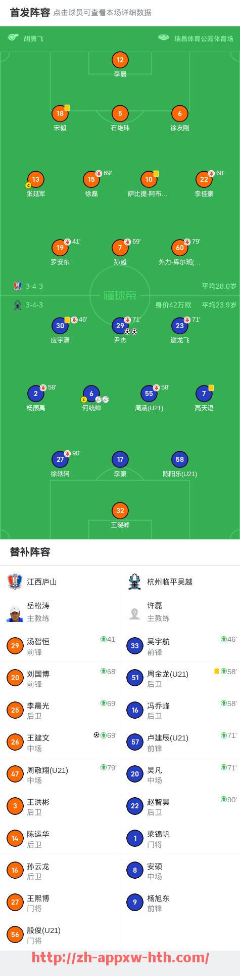 HTH华体会APP下载-法甲比赛统计分析:关键数据与胜负影响因素